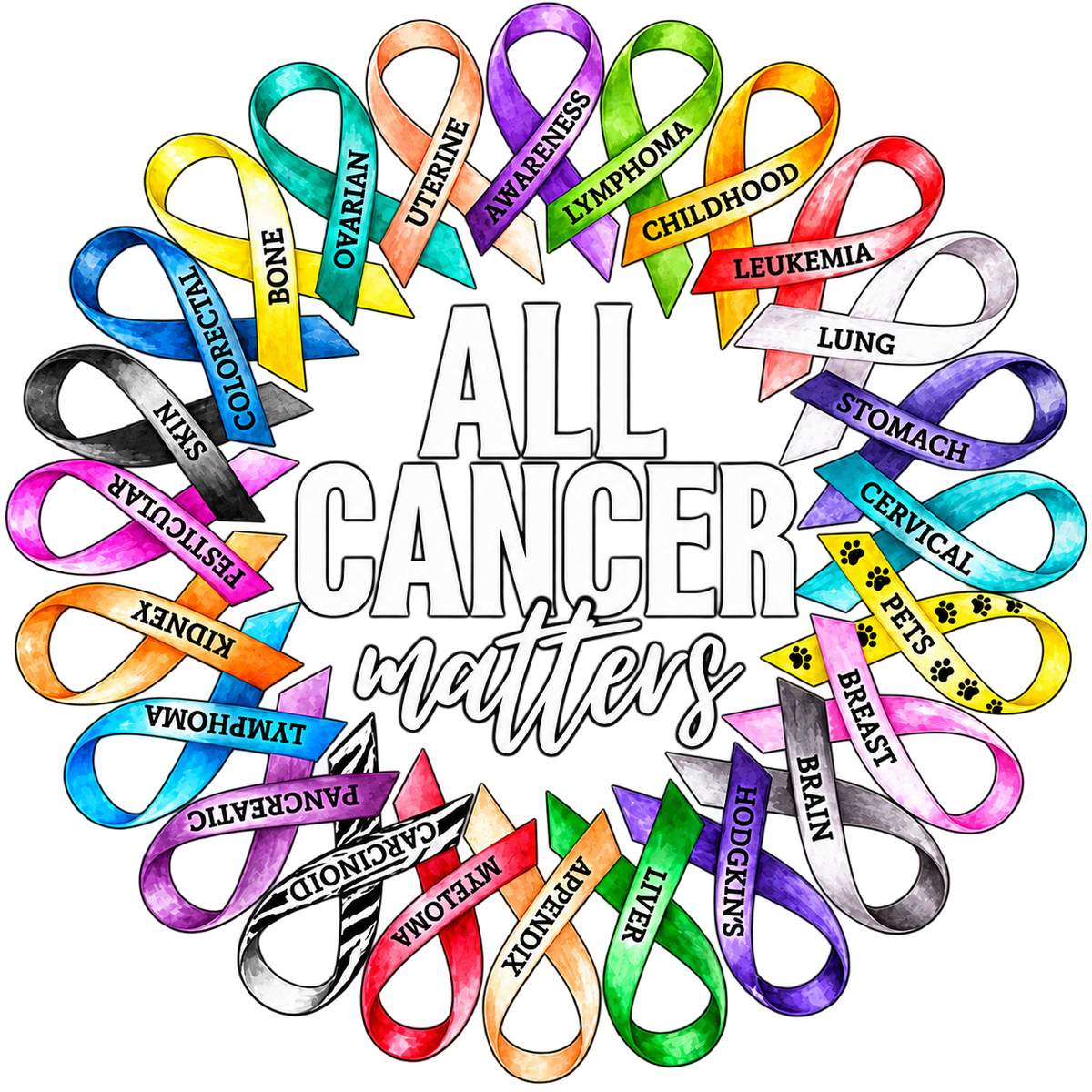 CANCER - Awareness Ribbon Collection